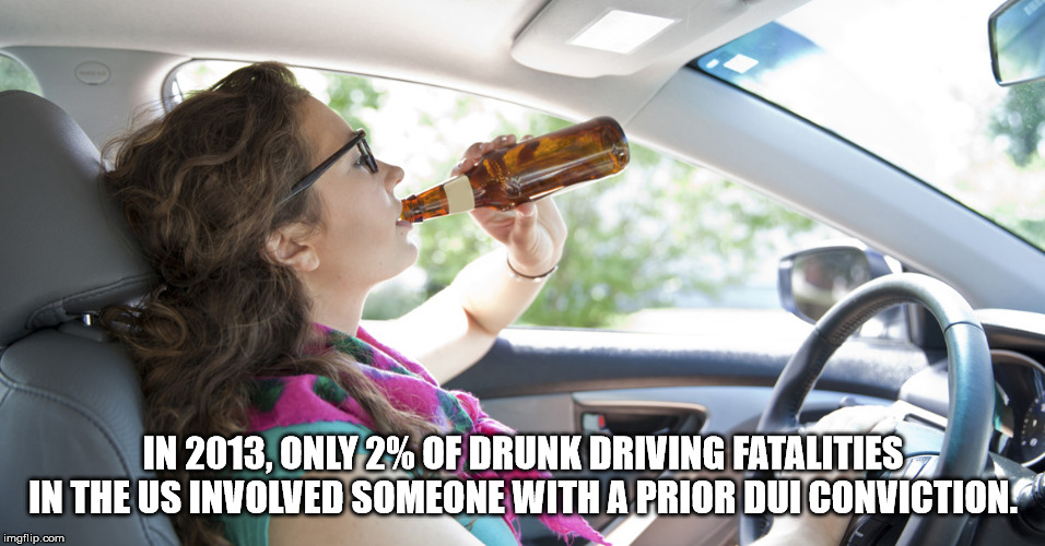 In 2013, Only 2% Of Drunk Driving Fatalities In The Us Involved Someone With A Prior Dui Conviction. imgflip.com