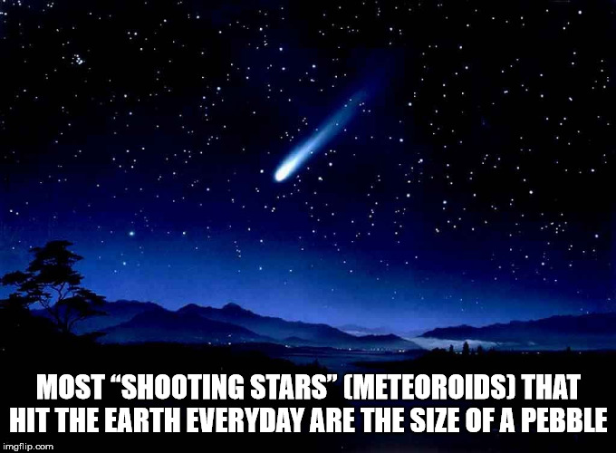 facts  - Most Shooting Stars