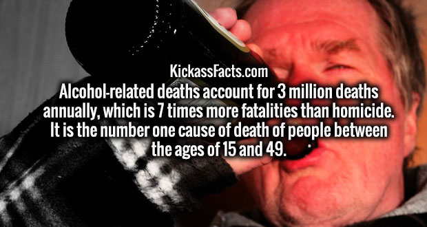 alcohol do to you - KickassFacts.com Alcoholrelated deaths account for 3 million deaths annually, which is 7 times more fatalities than homicide. It is the number one cause of death of people between the ages of 15 and 49.