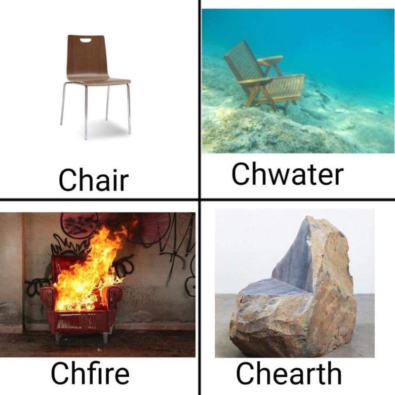 chair chwater chfire