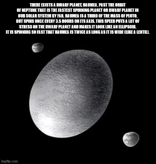 haumea dwarf planet - There Exists A Dwarf Planet, Haumea, Past The Orbit Of Neptune That Is The Fastest Spinning Planet Or Dwarf Planet In Our Solar System By Far. Haumea Is A Third Of The Mass Of Pluto. But Spins Once Every 3.5 Hours On Its Akis. This S