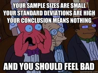 Futurama Dr. Zoidberg yelling in crowd meme - Your Sample Sizes Are Small Your Standard Deviations Are High Your Conclusion Means Nothing And You Should Feel Bad