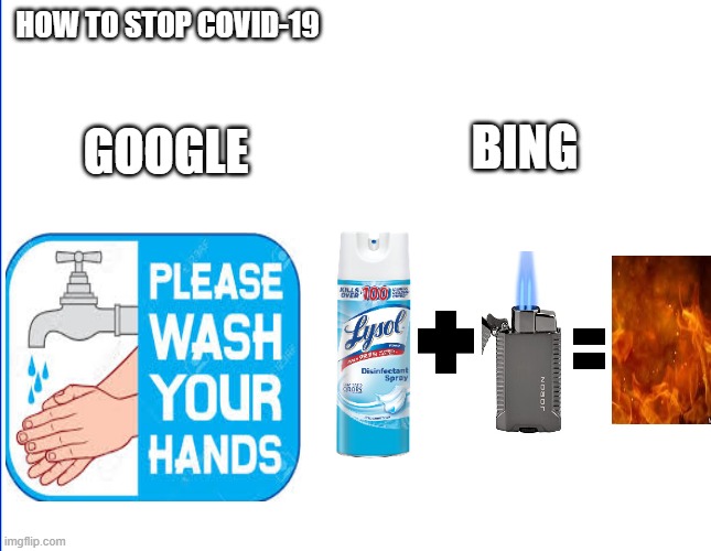 water - How To Stop Covid19 Google Bing Metono E Unol Please Wash Your Hands Disinfectant Nos imgflip.com