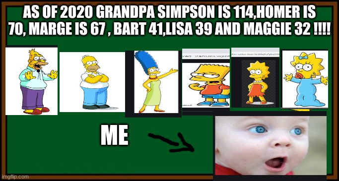 cartoon - As Of 2020 Grandpa Simpson Is 114.Homer Is 70, Marge Is 67, Bart 41,Lisa 39 And Maggie 32 !!!! 0 Me imgflip.com