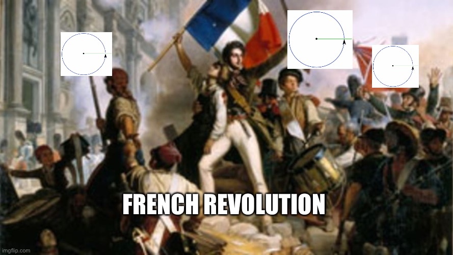 start of the french revolution - French Revolution imgflip.com