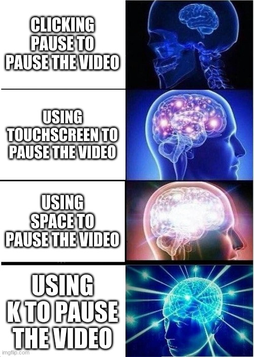 coronavirus expanding brain meme - Clicking Pause To Pause The Video Using Touchscreen To Pause The Video Using Space To Pause The Video Using Kto Pause The Video imgflip.com