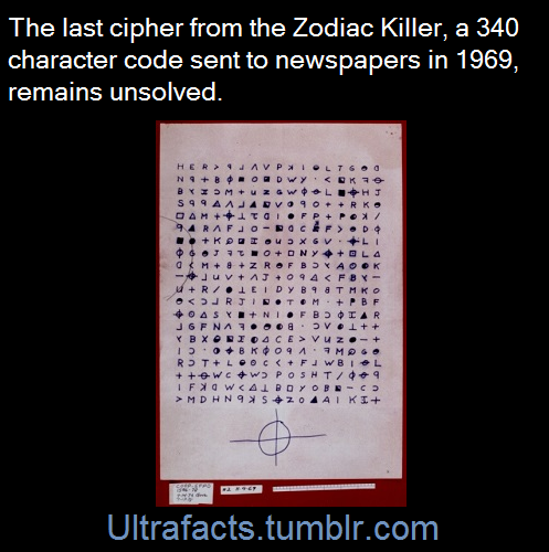 The last cipher from the Zodiac Killer, a 340 character code sent to newspapers in 1969, remains unsolved.