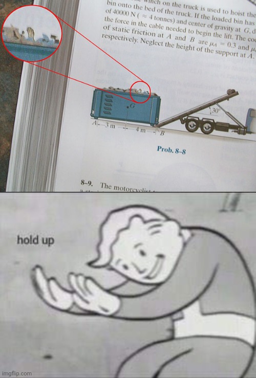 fallout hold up meme - on the truck is used to host the bin onto the bed of the truck. If the loaded bin has of 40000 N 4 tonnes and center of gravity at Gd the force in the cable needed to begin the lift. The coc of static friction at A and B are respect