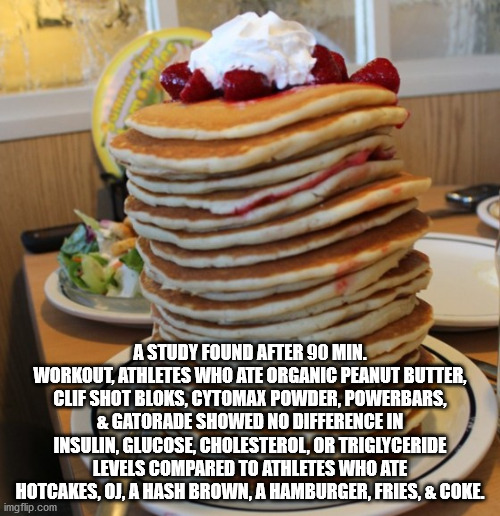 pancake - A Study Found After 90 Min. Workout, Athletes Who Ate Organic Peanut Butter, Clif Shot Bloks, Cytomax Powder, Powerbars, & Gatorade Showed No Difference In Insulin, Glucose, Cholesterol, Or Triglyceride Levels Compared To Athletes Who Ate Hotcak