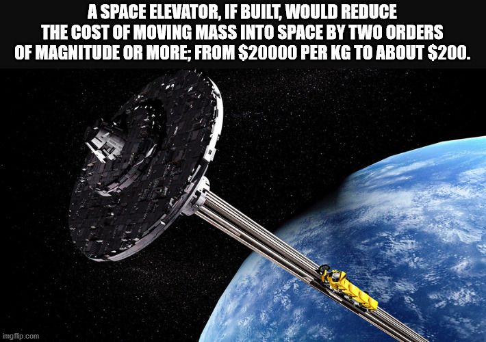 space elevator - A Space Elevator, If Built, Would Reduce The Cost Of Moving Mass Into Space By Two Orders Of Magnitude Or More; From $20000 Per Kg To About $200. imgflip.com