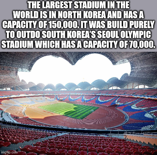 martin demichelis - The Largest Stadium In The World Is In North Korea And Has A Capacity Of 150,000. It Was Build Purely To Outdo South Korea'S Seoul Olympic Stadium Which Has A Capacity Of 70,000. imgflip.com