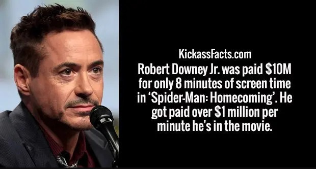 photo caption - KickassFacts.com Robert Downey Jr. was paid $10M for only 8 minutes of screen time in 'SpiderMan Homecoming'. He got paid over $1 million per minute he's in the movie.