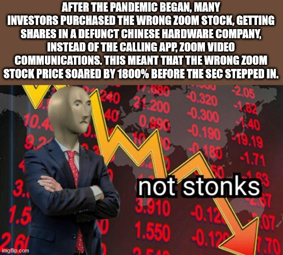 tailored suit is to women - After The Pandemic Began, Many Investors Purchased The Wrong Zoom Stock, Getting In A Defunct Chinese Hardware Company, Instead Of The Calling App, Zoom Video Communications. This Meant That The Wrong Zoom Stock Price Soared By