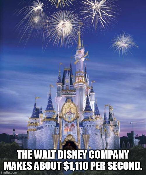 walt disney world - 141 The Walt Disney Company Makes About $1,110 Per Second. imgflip.com