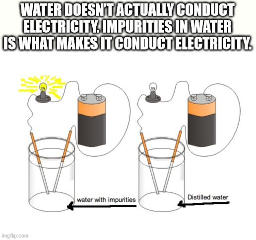 conductivity apparatus - Water Doesn'T Actually Conduct Electricity. Impurities In Water Is What Makes It Conduct Electricity water with impurities Distilled water imgflip.com