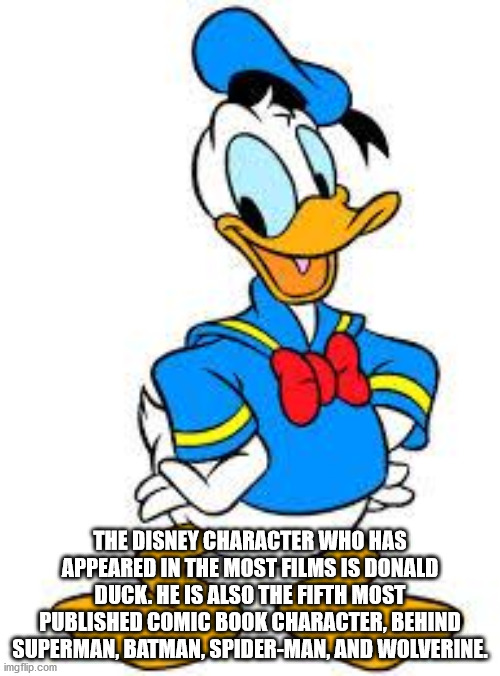 donald duck - The Disney Character Who Has Appeared In The Most Films Is Donald Duck. He Is Also The Fifth Most Published Comic Book Character, Behind Superman, Batman, SpiderMan, And Wolverine imgflip.com