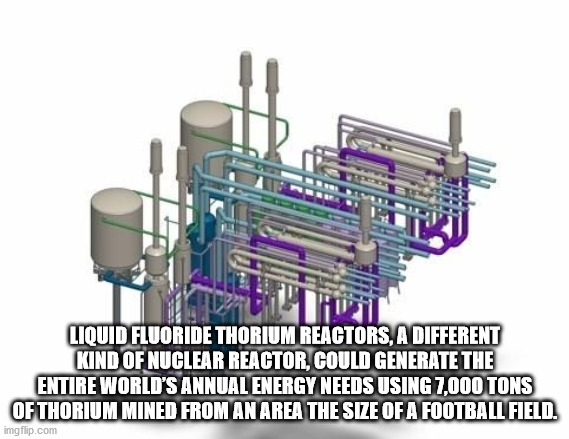 engineering - Liquid Fluoride Thorium Reactors, A Different Kind Of Nuclear Reactor, Could Generate The Entire World'S Annual Energy Needs Using 7,000 Tons Of Thorium Mined From An Area The Size Of A Football Field. imgflip.com