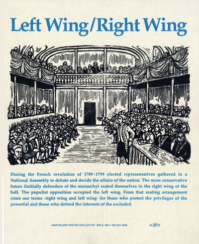 left wing poster - Left WingRight Wing During the French revolution of 17891799 elected representatives gathered in a National Assembly to debate and decide the affairs of the nation. The more conservative forces initially defenders of the monarchy seated