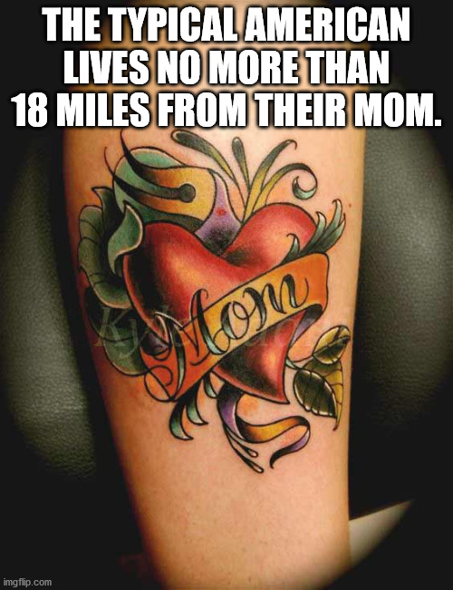 Tattoo - Mon The Typical American Lives No More Than 18 Miles From Their Mom. imgflip.com
