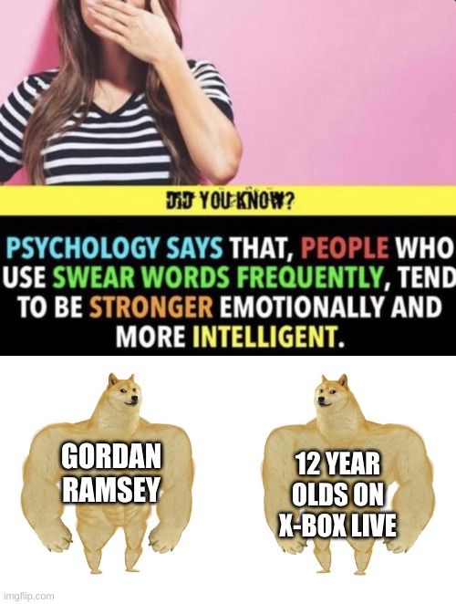 psychology says that people who use swear words - Did You Know? Psychology Says That, People Who Use Swear Words Frequently, Tend To Be Stronger Emotionally And More Intelligent. Gordan Ramsey 12 Year Olds On XBox Live imgflip.com