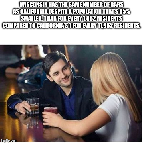 fuck off loser meme - Wisconsin Has The Same Number Of Bars As California Despite A Population That'S 85% Smaller. 1 Bar For Every 1,862 Residents Compared To California'S 1 For Every 11,962 Residents. imgflip.com