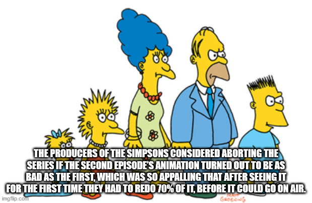 simpsons tracey ullman show - The Producers Of The Simpsons Considered Aborting The Series If The Second Episodes Animation Turned Out To Be As Bad As The First, Which Was So Appalling That After Seeing It For The First Time They Had To Redo 70% Of It, Be