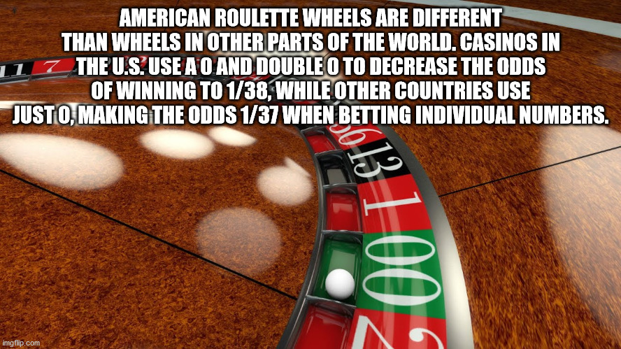 wheeling não É crime - 11 American Roulette Wheels Are Different Than Wheels In Other Parts Of The World. Casinos In 7 The U.S. Use A O And Double O To Decrease The Odds Of Winning To 138, While Other Countries Use Justo, Making The Odds 137 When Betting 