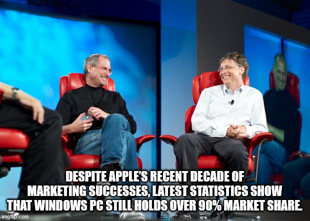 Despite Apple'S Recent Decade Of Marketing Successes, Latest Statistics Show That Windows Pc Still Holds Over 90% Market