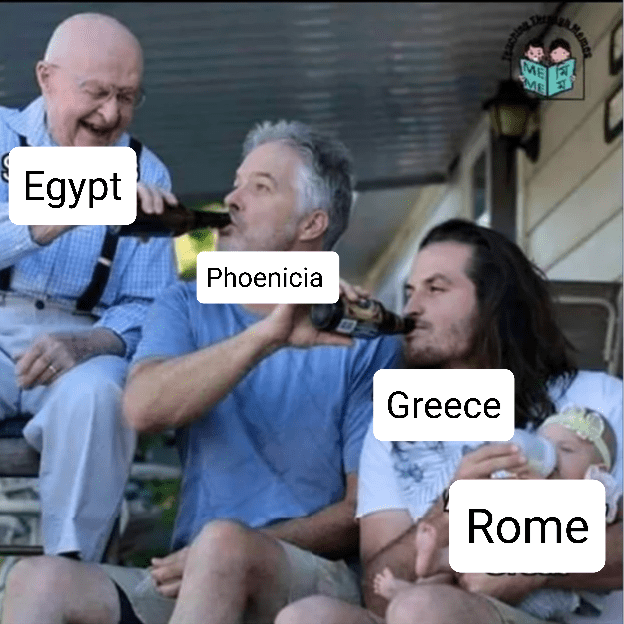 Me Me Egypt Phoenicia Greece Rome