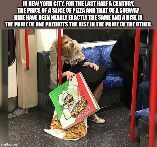 slipping pizza on subway - In New York City, For The Last Half A Century, The Price Of A Slice Of Pizza And That Of A Subway Ride Have Been Nearly Exactly The Same And A Rise In The Price Of One Predicts The Rise In The Price Of The Other. imgflip.com