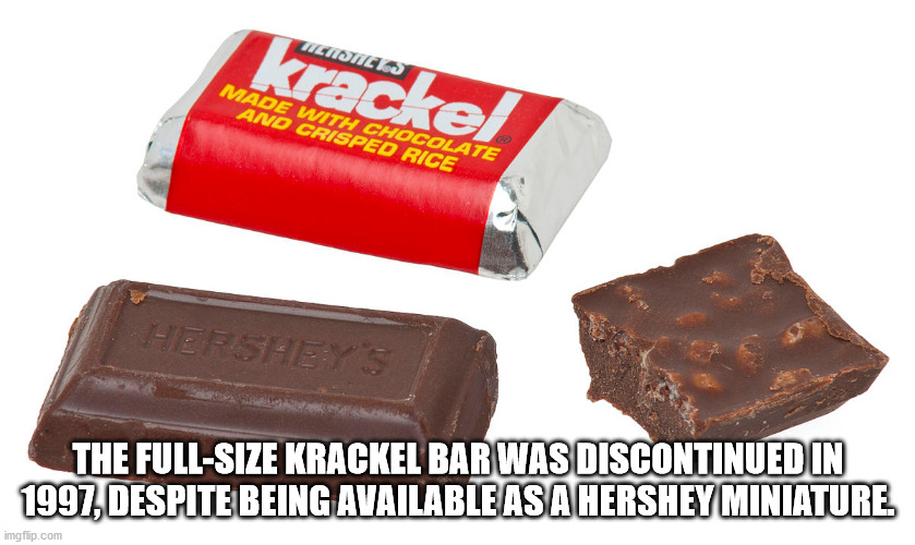 alpesh patel - krackel Made With Chocolate And Crisped Rice Hersheys The FullSize Krackel Bar Was Discontinued In 1997, Despite Being Available As A Hershey Miniature imgflip.com