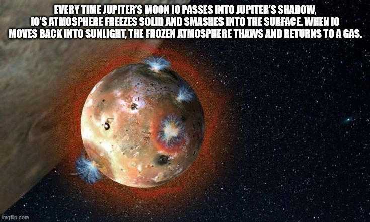 atmosphere - Every Time Jupiter'S Moon Io Passes Into Jupiter'S Shadow, Io'S Atmosphere Freezes Solid And Smashes Into The Surface When Io Moves Back Into Sunlight, The Frozen Atmosphere Thaws And Returns To A Gas. imgflip.com