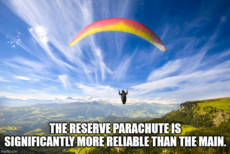 parachute skydiving - The Reserve Parachute Is Significantly More Reliable Than The Main. imgflip.com