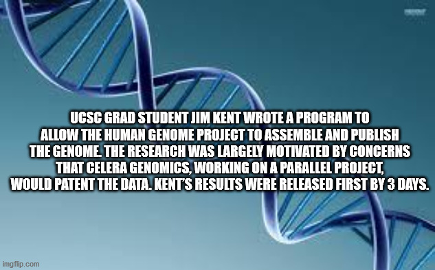 energy - Tia Ucsc Grad Student Jim Kent Wrote A Program To Allow The Human Genome Project To Assemble And Publish The Genome. The Research Was Largely Motivated By Concerns That Celera Genomics, Working On A Parallel Project, Would Patent The Data, Kent'S