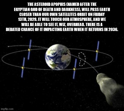 atmosphere - The Asteroid Apophis Named After The Egyptian God Of Death And Darknessi, Will Pass Earth Closer Than Our Own Satellites Orbit On Friday 13TH, 2029. It Will Touch Our Atmosphere, And We Will Be Able To See It, Wiz, Overhead. There Is A Debate