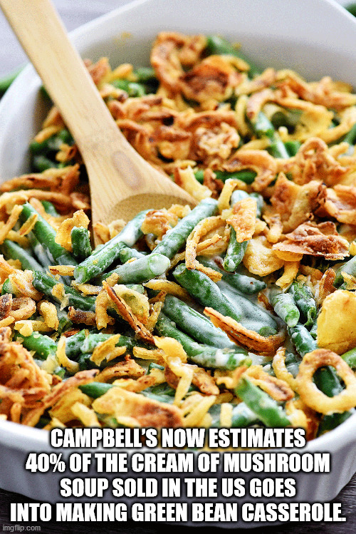 dish - Campbell'S Now Estimates 40% Of The Cream Of Mushroom Soup Sold In The Us Goes Into Making Green Bean Casserole imgflip.com