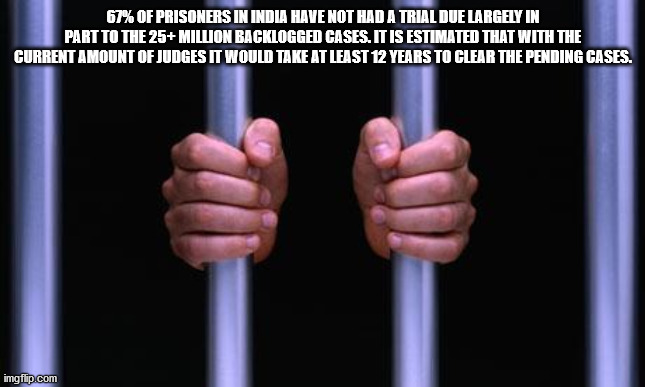 prison bars with hands - 67% Of Prisoners In India Have Not Had A Trial Due Largely In Part To The 25 Million Backlogged Cases. It Is Estimated That With The Current Amount Of Judges It Would Take At Least 12 Years To Clear The Pending Cases. imgflip.com