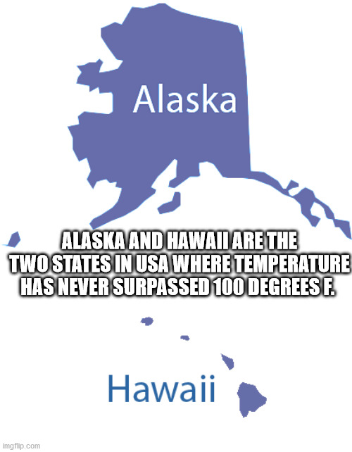 alaska and hawaii - Alaska Alaska And Hawaii Are The Two States In Usa Where Temperature Has Never Surpassed 100 Degrees F. Hawaii imgflip.com