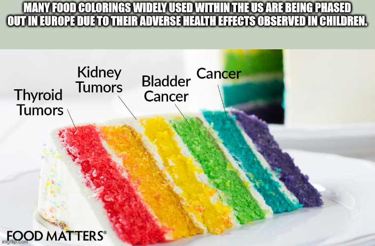 material - Many Food Colorings Widely Used Within The Us Are Being Phased Out In Europe Due To Their Adverse Health Effects Observed In Children. Kidney Tumors Cancer Bladder Cancer Thyroid Tumors Food Matters imgflip.com