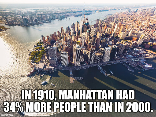 In 1910, Manhattan Had 34% More People Than In 2000. imgp.com