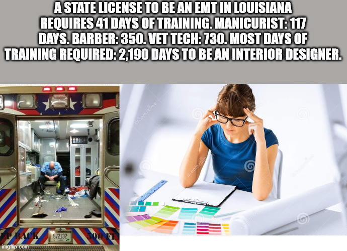 learning - A State License To Be An Emt In Louisiana Requires 41 Days Of Training. Manicurist 117 Days. Barber 350. Vet Tech730. Most Days Of Training Required 2,190 Days To Be An Interior Designer. dreamstime dreamsti 572132 imgflip.com