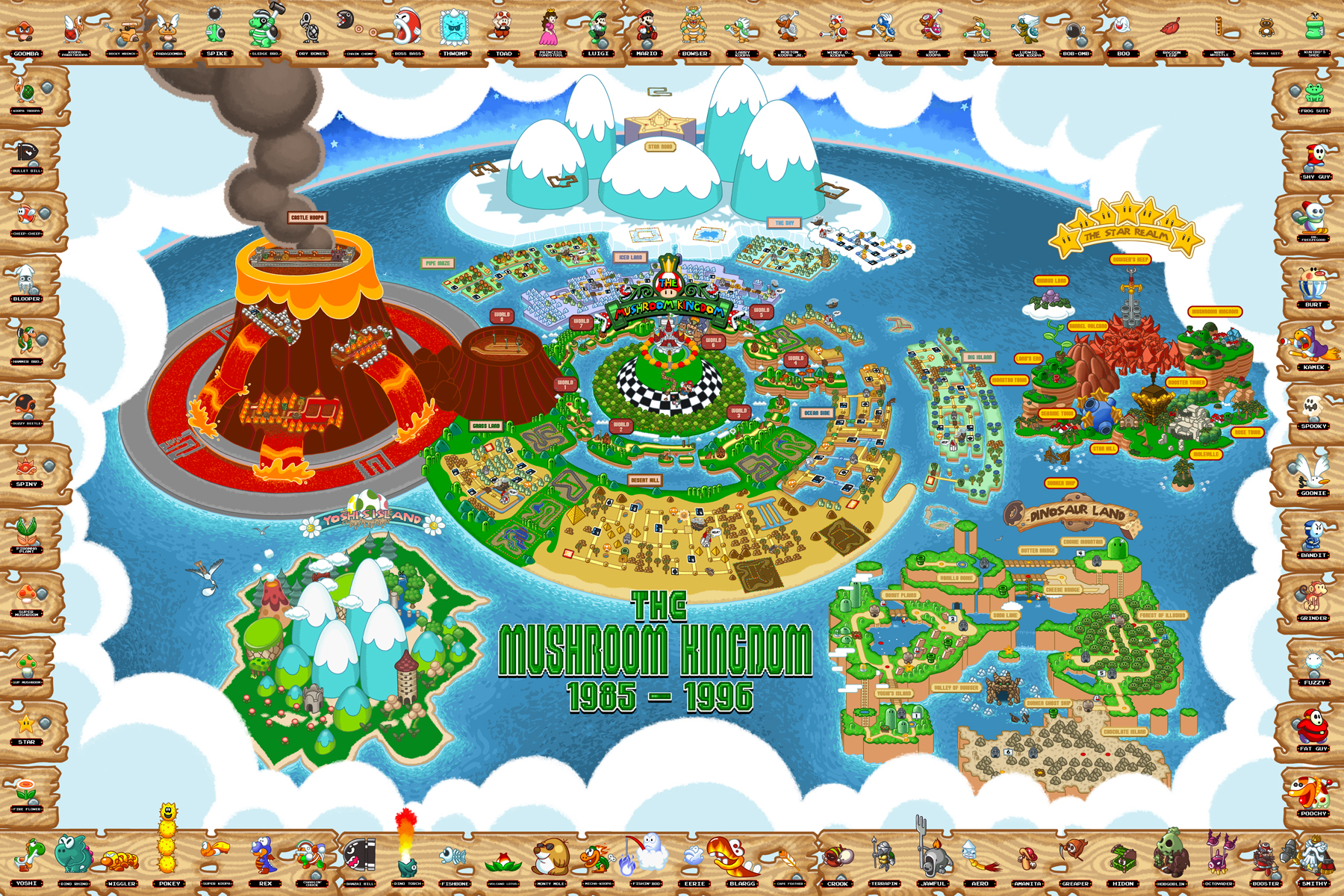 mushroom kingdom map - D C Les Nosaurland Mushroom Kingdom 1965 1996 1928