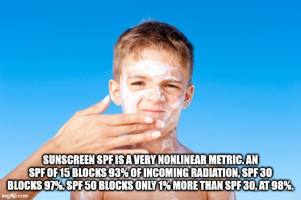 socially awkward penguin meme - Sunscreen Spf Is A Very Nonlinear Metric. An Spf Of 15 Blocks 93% Of Incoming Radiation, Spf 30 Blocks 97%. Spf 50 Blocks Only 1% More Than Spf 30, At 98%. imgflip.com