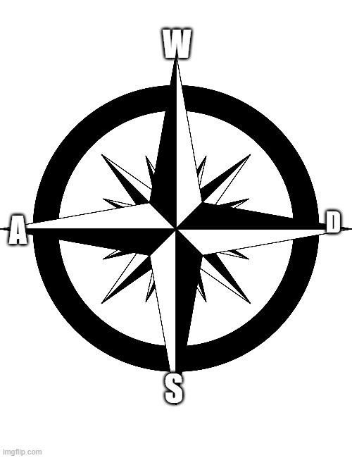 simple transparent compass rose - W A S imgflip.com