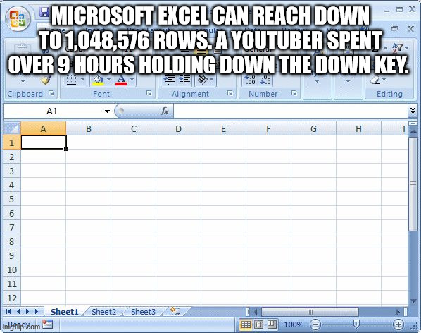 excel 2007 - Microsoft Excel Can Reach Down To 1,048,576 Rows. A Youtuber Spent Over 9 Hours Holding Down The Down Key .00 .00.0 Clipboard Font Number Editing Alignment fa A1 1 A B C D E F G H 1 Ihii 3 4 5 6 7 8 9 10 11 12 Sheet1 Sheet2 Sheet3 Iiii K> ing
