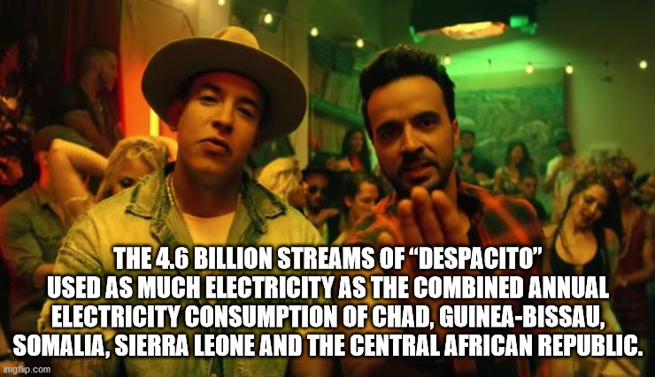 The 4.6 Billion Streams Of "Despacito" Used As Much Electricity As The Combined Annual Electricity Consumption Of Chad, GuineaBissau, Somalia, Sierra Leone And The Central African Republic. imgflip.com