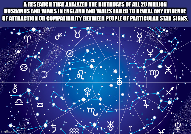 A Research That Analyzed The Birthdays Of All 20 Million Husbands And Wives In England And Wales Failed To Reveal Any Evidence Of Attraction Or Compatibility Between People Of Particular Star Signs. 3 K It 9 mp Di 2 m .5 m m T imgflip.com