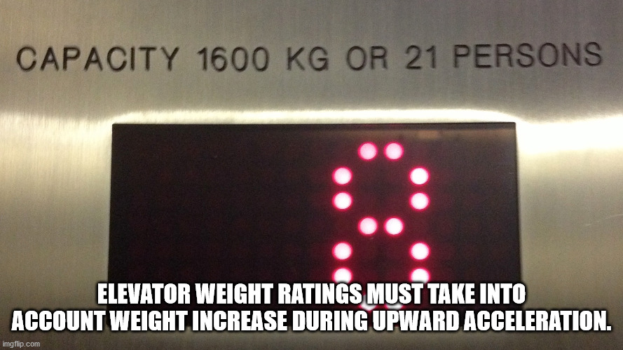 not a good day - Capacity 1600 Kg Or 21 Persons Elevator Weight Ratings Must Take Into Account Weight Increase During Upward Acceleration. imgflip.com