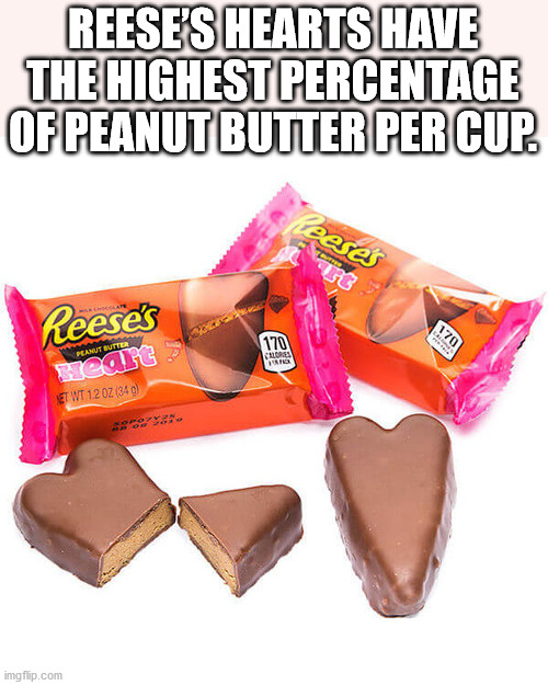 confectionery - Reese'S Hearts Have The Highest Percentage Of Peanut Butter Per Cup eeses 10 Reeses La 170 170 Peanut Butter Cas Hecht Et Wt 1.2 Oz 1840 imgflip.com
