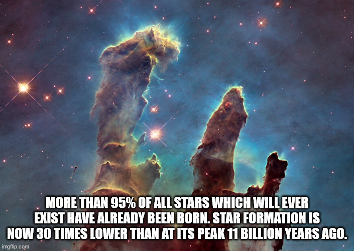pillars of creation - More Than 95% Of All Stars Which Will Ever Exist Have Already Been Born. Star Formation Is Now 30 Times Lower Than At Its Peak 11 Billion Years Ago. imgflip.com
